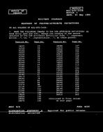 MIL MIL-STD-2408 Change Notice 1 MIL MIL-STD-2408 Change Notice 1