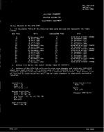 MIL MIL-STD-275E Change Notice 1