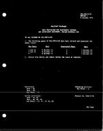 MIL MIL-STD-415D Change Notice 1