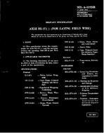 MIL MIL-A-11928B MIL MIL-A-11928B