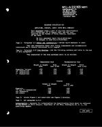 MIL MIL-A-22165 Amendment 5