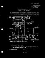 MIL MIL-A-25708/2A MIL MIL-A-25708/2A