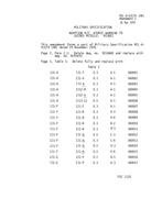 MIL MIL-A-63179 Amendment 1