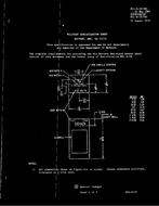 MIL MIL-B-18/58D MIL MIL-B-18/58D