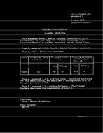 MIL MIL-B-20278B Amendment 1