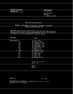 MIL MIL-B-23071/2B Notice 1 – Validation MIL MIL-B-23071/2B Notice 1 - Validation