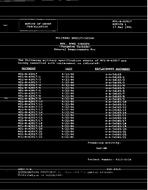 MIL MIL-B-42017/15 Notice 1 - Cancellation