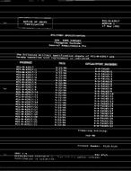 MIL MIL-B-42017/18 Notice 1 – Cancellation MIL MIL-B-42017/18 Notice 1 - Cancellation