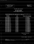 MIL MIL-B-42017/20 Notice 1 - Cancellation