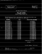 MIL MIL-B-42017/23 Notice 1 - Cancellation