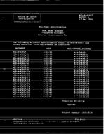 MIL MIL-B-42017/8 Notice 1 - Cancellation