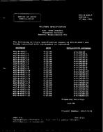 MIL MIL-B-42017/9 Notice 1 – Cancellation MIL MIL-B-42017/9 Notice 1 - Cancellation