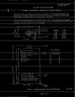 MIL MIL-B-49436/5 MIL MIL-B-49436/5