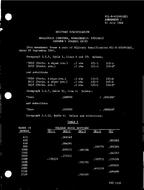 MIL MIL-B-60599 Amendment 1