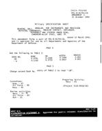 MIL MIL-B-81793/26 Amendment 1 MIL MIL-B-81793/26 Amendment 1