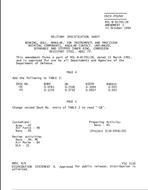 MIL MIL-B-81793/28 Amendment 1 MIL MIL-B-81793/28 Amendment 1