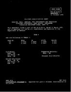 MIL MIL-B-81793/4 Amendment 1