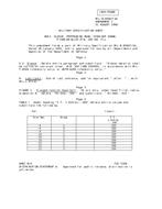 MIL MIL-B-85667/5A Amendment 1