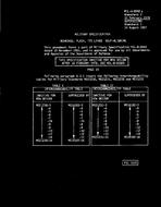 MIL MIL-B-8942A Amendment 2