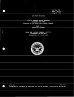 MIL MIL-BUL-553/1