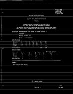 MIL MIL-E-1/1058D MIL MIL-E-1/1058D