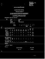 MIL MIL-E-1/125A MIL MIL-E-1/125A