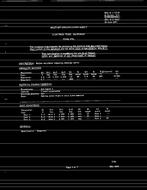 MIL MIL-E-1/135D MIL MIL-E-1/135D