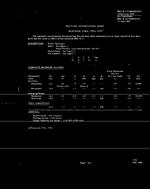 MIL MIL-E-1/1488A MIL MIL-E-1/1488A