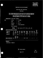 MIL MIL-E-1/1516A MIL MIL-E-1/1516A