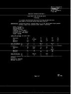 MIL MIL-E-1/1654A MIL MIL-E-1/1654A