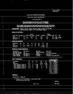 MIL MIL-E-1/1719 MIL MIL-E-1/1719