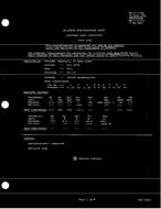 MIL MIL-E-1/171E MIL MIL-E-1/171E