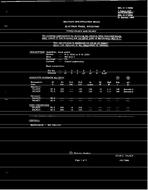 MIL MIL-E-1/596B MIL MIL-E-1/596B