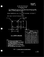 MIL MIL-E-1/669D Amendment 1
