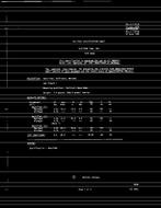 MIL MIL-E-1/913B MIL MIL-E-1/913B