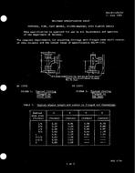 MIL MIL-F-1183/12 MIL MIL-F-1183/12