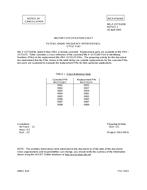 MIL MIL-F-15733/65B Notice 1 - Cancellation