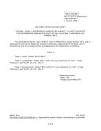 MIL MIL-F-16377/49A Amendment 1 MIL MIL-F-16377/49A Amendment 1