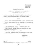 MIL MIL-F-16377/66 Amendment 1