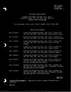 MIL MIL-F-18180D Supplement 1
