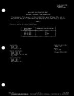 MIL MIL-F-18327/30B Amendment 1