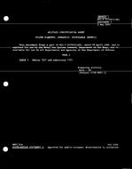 MIL MIL-F-24702/1 Amendment 1 MIL MIL-F-24702/1 Amendment 1