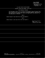 MIL MIL-F-24704/2A Amendment 1