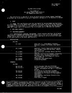 MIL MIL-F-28874 MIL MIL-F-28874