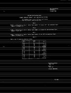 MIL MIL-F-3922/71 Amendment 1