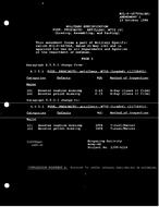 MIL MIL-F-48706A Amendment 1