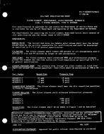 MIL MIL-F-83860/4 MIL MIL-F-83860/4