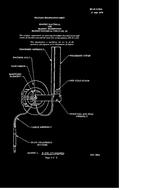 MIL MIL-H-11190/3 MIL MIL-H-11190/3