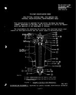 MIL MIL-H-21367/1 MIL MIL-H-21367/1