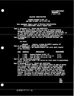 MIL MIL-H-26827 Amendment 1
